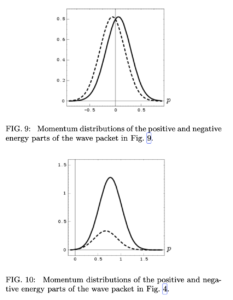 Thaller fig9, fig10. 
