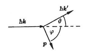 Greiner fig. 1.3